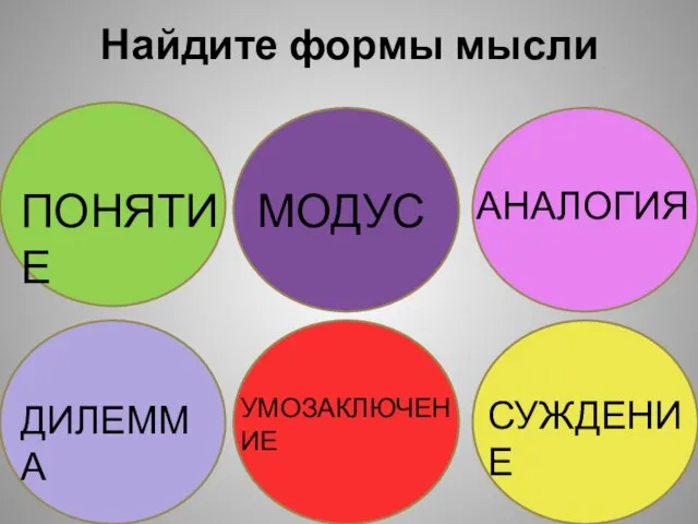 Найдите формы мысли ПОНЯТИЕ МОДУС АНАЛОГИЯ УМОЗАКЛЮЧЕНИЕ СУЖДЕНИЕ ДИЛЕММА