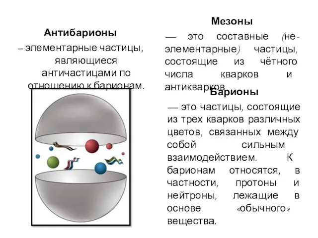 Барионы — это частицы, состоящие из трех кварков различных цветов, связанных