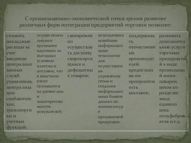 С организационно-экономической точки зрения развитие различных форм интеграции предприятий торговли позволит: