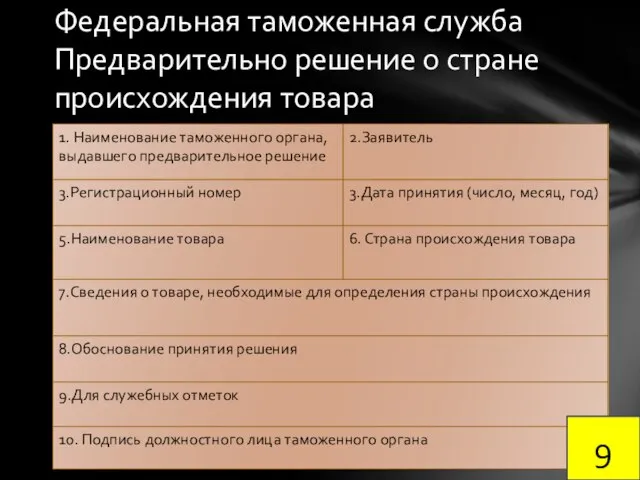 Федеральная таможенная служба Предварительно решение о стране происхождения товара 9