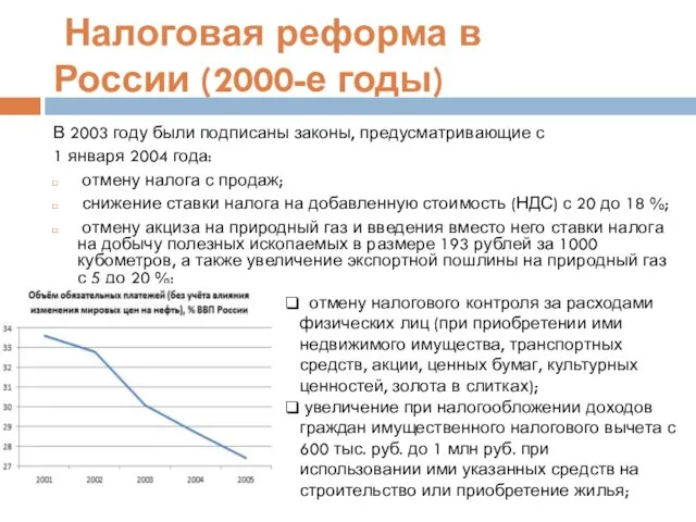 Налоговая реформа в России (2000-е годы) В 2003 году были подписаны