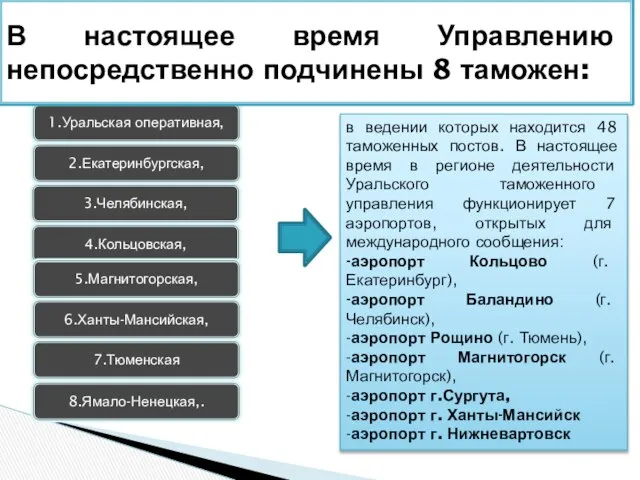 В настоящее время Управлению непосредственно подчинены 8 таможен: в ведении которых