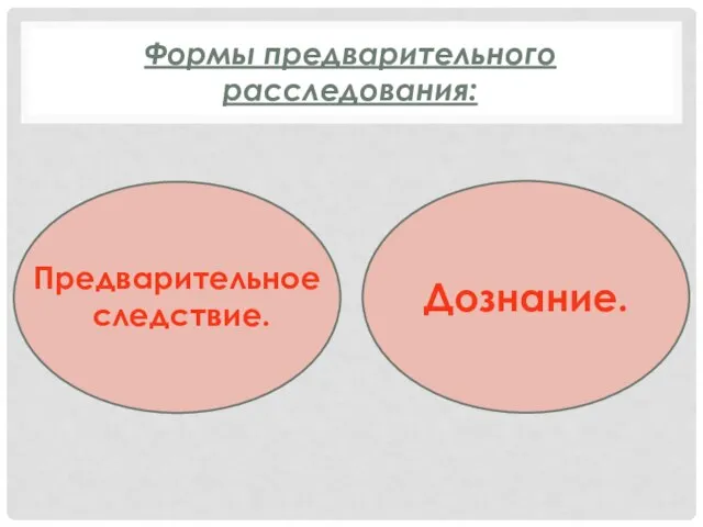 Формы предварительного расследования: Дознание. Предварительное следствие.