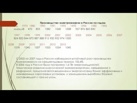 Производство электроэнергии в России по годам год 1970 1980 1990 1991