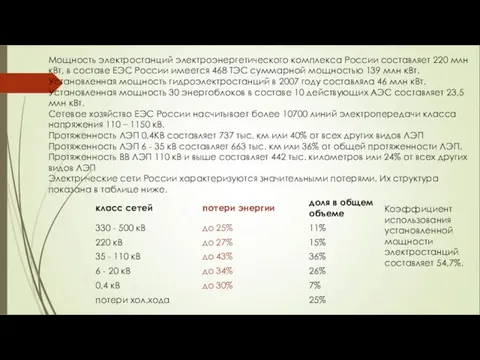 Мощность электростанций электроэнергетического комплекса России составляет 220 млн кВт, в составе