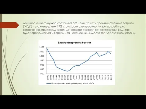 Доля последнего пункта составляет 5/6 цены, то есть производственные затраты ("КПД")