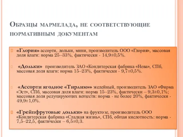 Образцы мармелада, не соответствующие нормативным документам «Глория» ассорти, дольки, мини, производитель