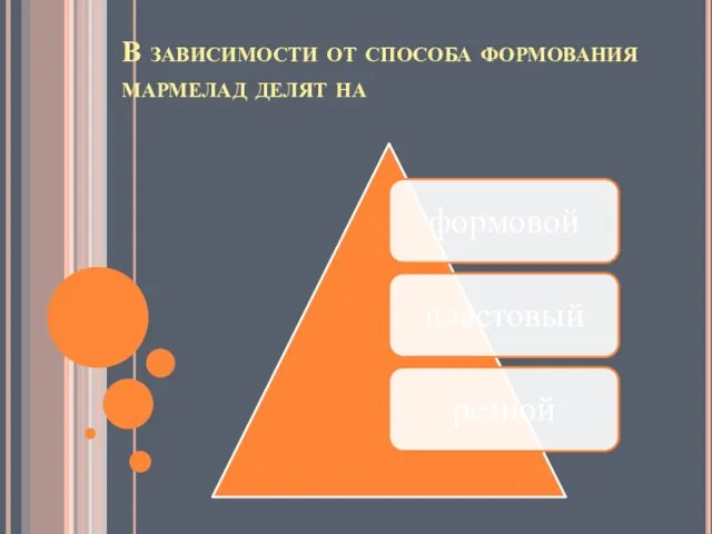 В зависимости от способа формования мармелад делят на