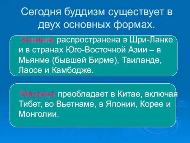 Сегодня буддизм существует в двух основных формах. Хинаяна распространена в Шри-Ланке