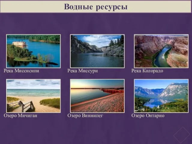 Водные ресурсы