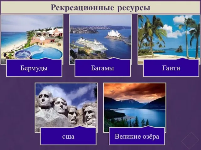 Рекреационные ресурсы