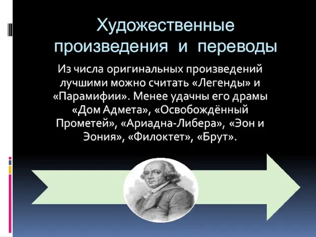 Художественные произведения и переводы