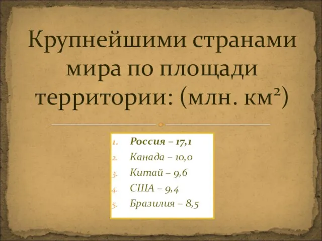 Россия – 17,1 Канада – 10,0 Китай – 9,6 США –