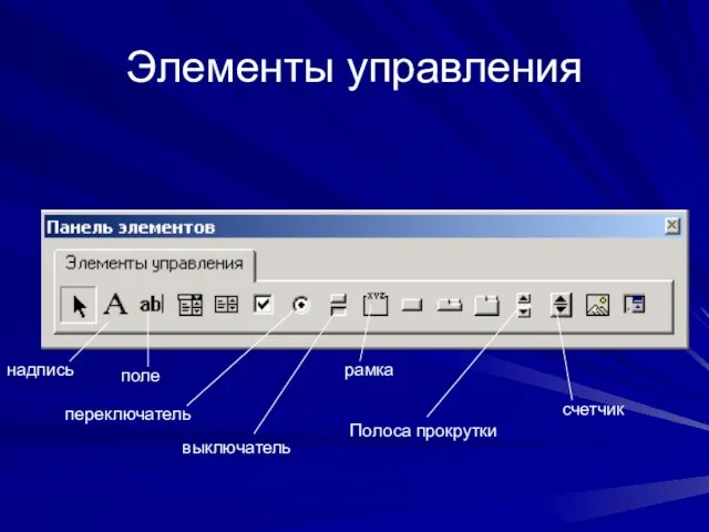 Элементы управления переключатель выключатель Полоса прокрутки счетчик надпись поле рамка