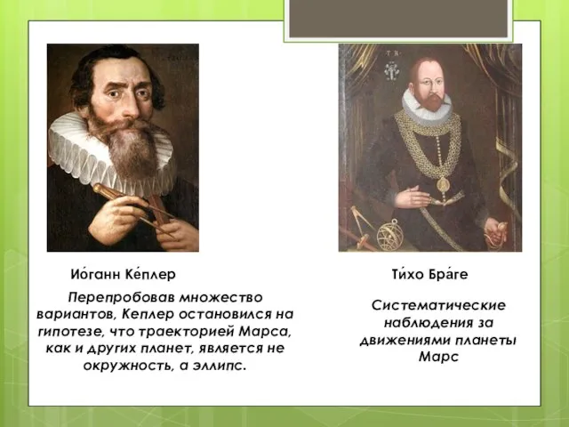 Ио́ганн Ке́плер Перепробовав множество вариантов, Кеплер остановился на гипотезе, что траекторией