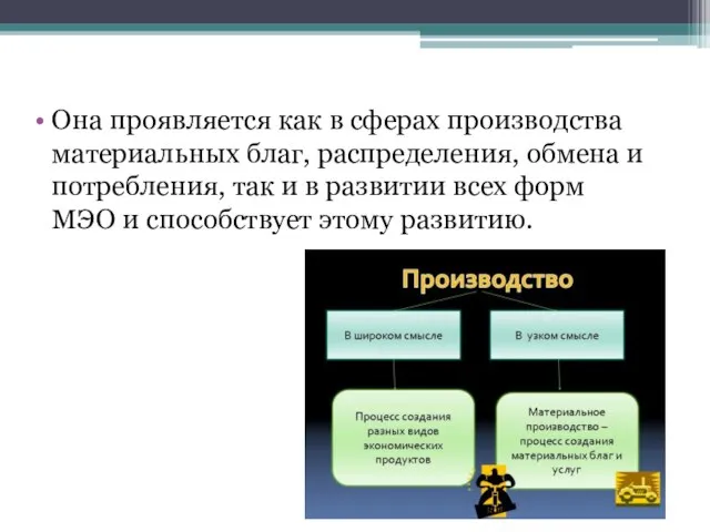 Она проявляется как в сферах производства материальных благ, распределения, обмена и