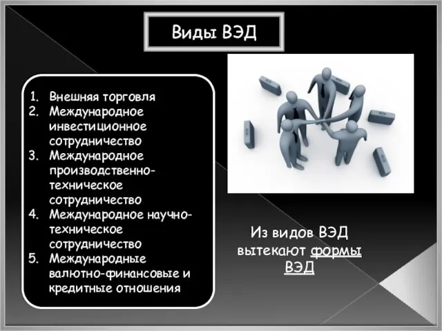 Виды ВЭД Внешняя торговля Международное инвестиционное сотрудничество Международное производственно-техническое сотрудничество Международное