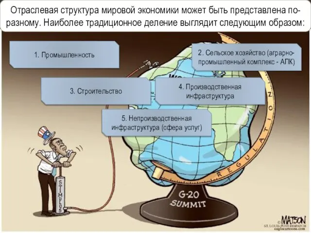 Отраслевая структура мировой экономики может быть представлена по-разному. Наиболее традиционное деление