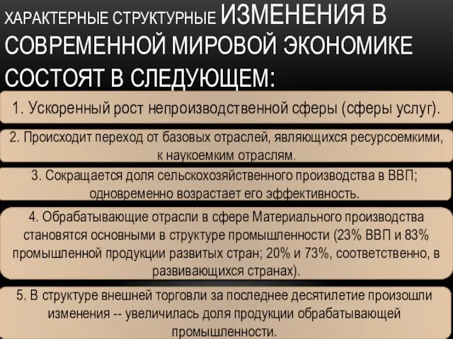 Характерные структурные изменения в современной мировой экономике состоят в следующем: 1.