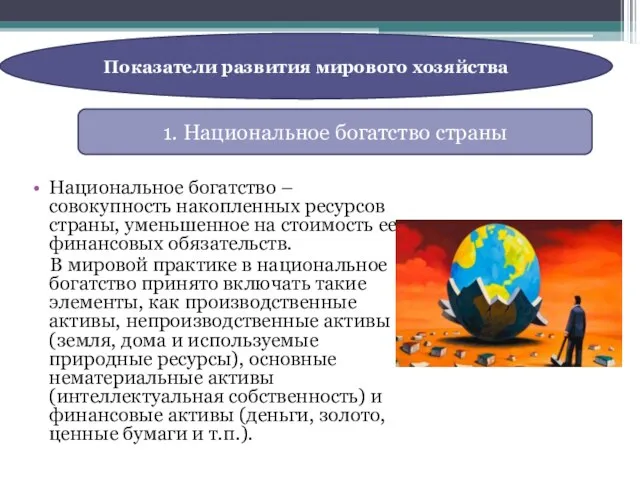 Национальное богатство – совокупность накопленных ресурсов страны, уменьшенное на стоимость ее