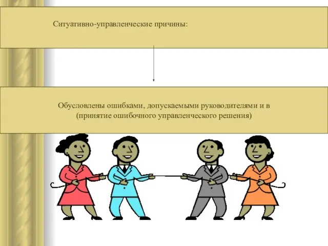 Ситуативно-управленческие причины: Ситуативно-управленческие причины: Обусловлены ошибками, допускаемыми руководителями и в (принятие ошибочного управленческого решения)