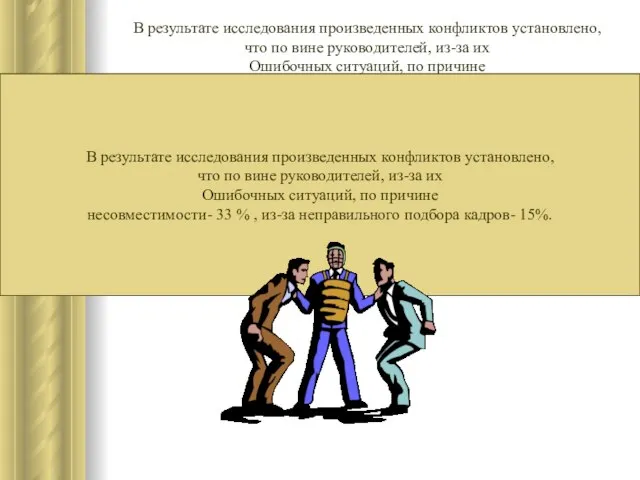 В результате исследования произведенных конфликтов установлено, что по вине руководителей, из-за