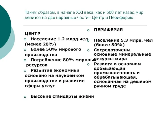 Таким образом, в начале ХХI века, как и 500 лет назад