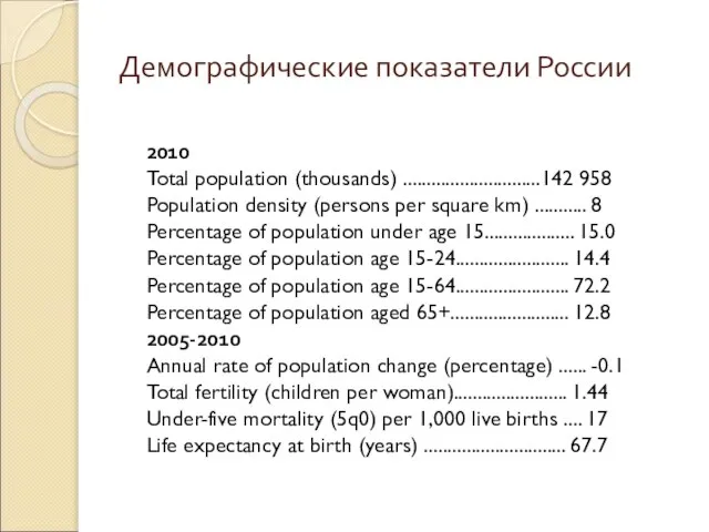Демографические показатели России 2010 Total population (thousands) .............................142 958 Population density