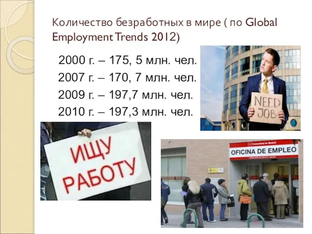 Количество безработных в мире ( по Global Employment Trends 2012) 2000