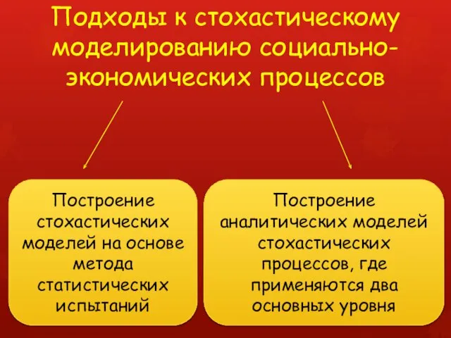 Подходы к стохастическому моделированию социально-экономических процессов Построение стохастических моделей на основе