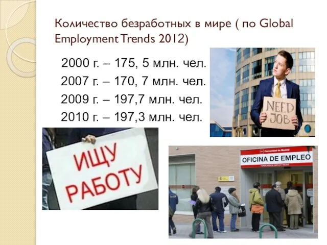 Количество безработных в мире ( по Global Employment Trends 2012) 2000