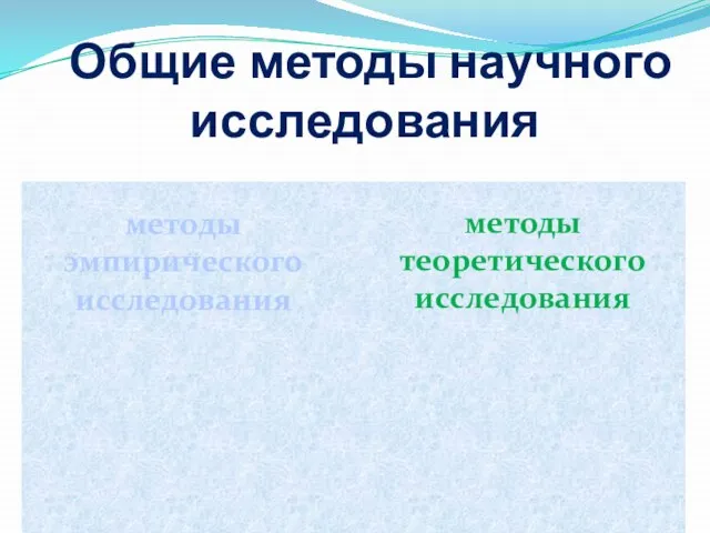 Общие методы научного исследования методы теоретического исследования методы эмпирического исследования