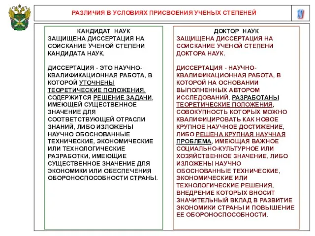 11 РАЗЛИЧИЯ В УСЛОВИЯХ ПРИСВОЕНИЯ УЧЕНЫХ СТЕПЕНЕЙ КАНДИДАТ НАУК ЗАЩИЩЕНА ДИССЕРТАЦИЯ