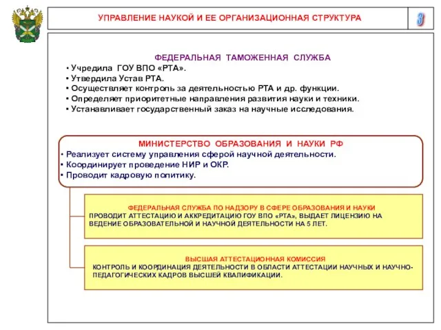 3 УПРАВЛЕНИЕ НАУКОЙ И ЕЕ ОРГАНИЗАЦИОННАЯ СТРУКТУРА ФЕДЕРАЛЬНАЯ ТАМОЖЕННАЯ СЛУЖБА Учредила