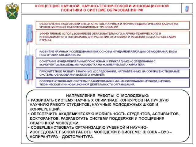 5 КОНЦЕПЦИЯ НАУЧНОЙ, НАУЧНО-ТЕХНИЧЕСКОЙ И ИННОВАЦИОННОЙ ПОЛИТИКИ В СИСТЕМЕ ОБРАЗОВАНИЯ РФ