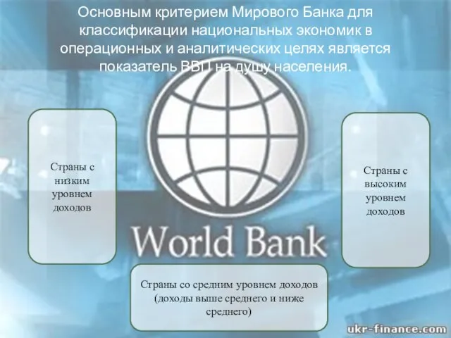 Основным критерием Мирового Банка для классификации национальных экономик в операционных и