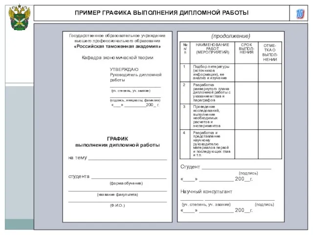 16 ПРИМЕР ГРАФИКА ВЫПОЛНЕНИЯ ДИПЛОМНОЙ РАБОТЫ Государственное образовательное учреждение высшего профессионального