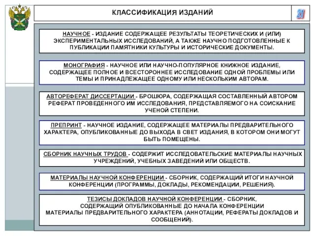 21 КЛАССИФИКАЦИЯ ИЗДАНИЙ НАУЧНОЕ - ИЗДАНИЕ СОДЕРЖАЩЕЕ РЕЗУЛЬТАТЫ ТЕОРЕТИЧЕСКИХ И (ИЛИ)