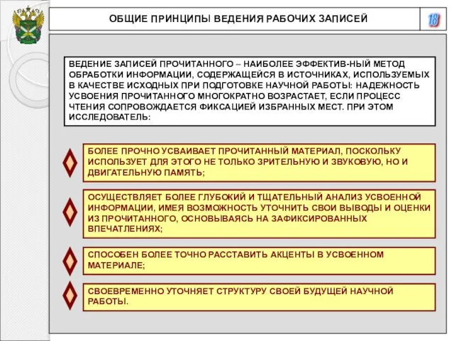 18 ОБЩИЕ ПРИНЦИПЫ ВЕДЕНИЯ РАБОЧИХ ЗАПИСЕЙ ВЕДЕНИЕ ЗАПИСЕЙ ПРОЧИТАННОГО – НАИБОЛЕЕ