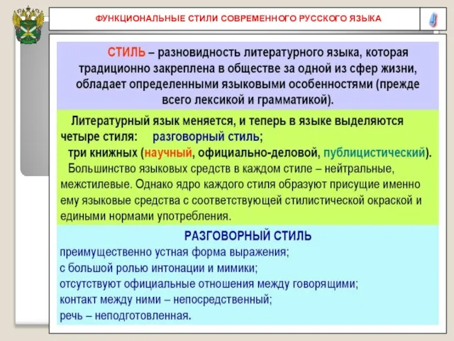 4 ФУНКЦИОНАЛЬНЫЕ СТИЛИ СОВРЕМЕННОГО РУССКОГО ЯЗЫКА