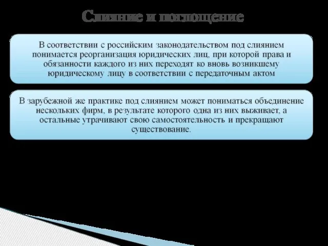 Слияние и поглощение Виды слияний: горизонтальные слияния вертикальные слияния родовые слияния