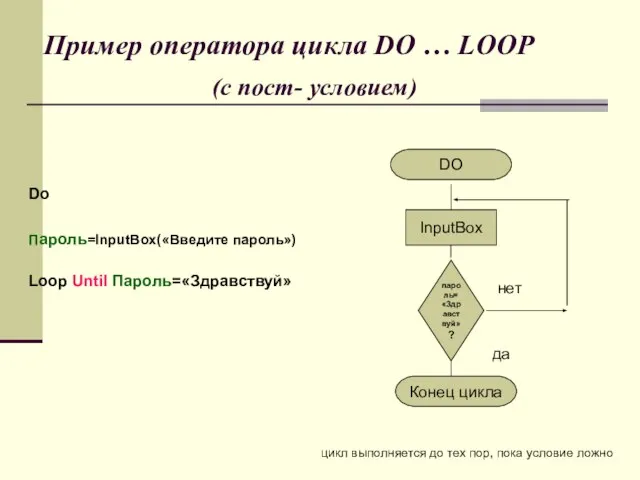 Пример оператора цикла DO … LOOP (с пост- условием) Do Пароль=InputBox(«Введите