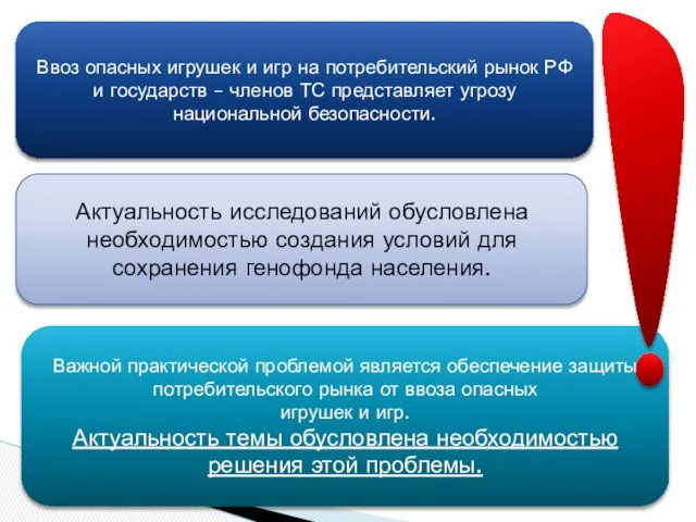 Важной практической проблемой является обеспечение защиты потребительского рынка от ввоза опасных