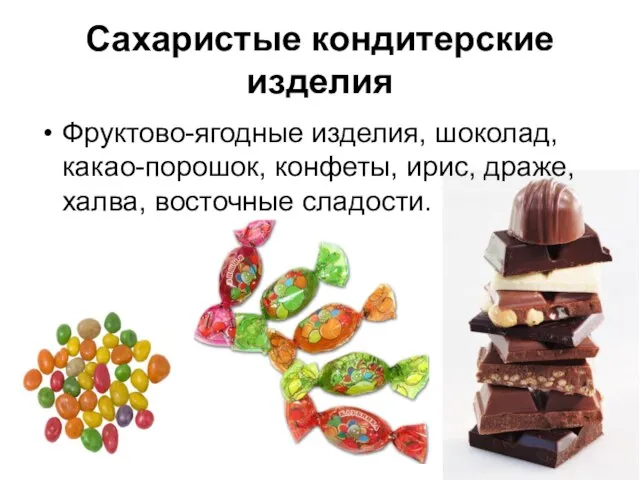 Сахаристые кондитерские изделия Фруктово-ягодные изделия, шоколад, какао-порошок, конфеты, ирис, драже, халва, восточные сладости.