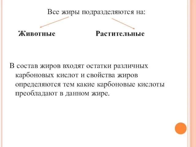 Все жиры подразделяются на: Животные Растительные В состав жиров входят остатки