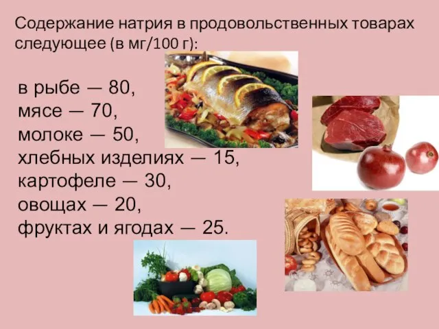 Содержание натрия в продовольственных товарах следующее (в мг/100 г): в рыбе