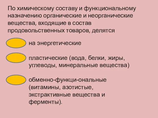 По химическому составу и функциональному назначению органические и неорганические вещества, входящие