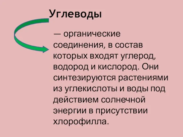 Углеводы — органические соединения, в состав которых входят углерод, водород и