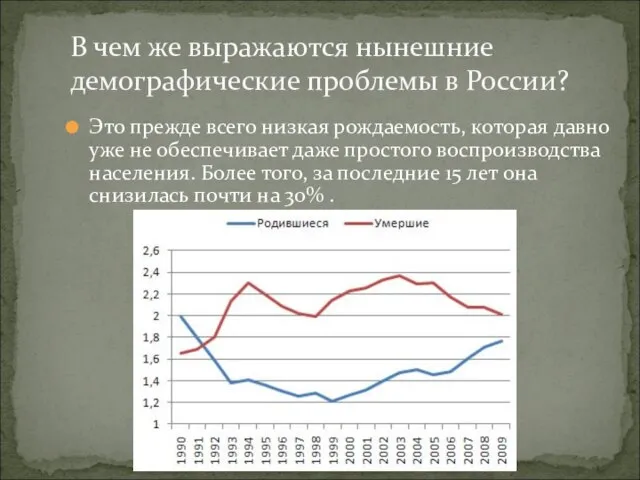 В чем же выражаются нынешние демографические проблемы в России? Это прежде