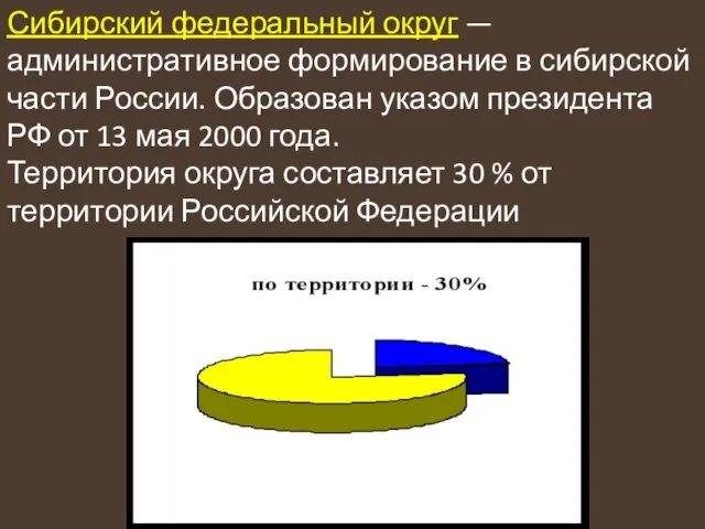 Сибирский федеральный округ — административное формирование в сибирской части России. Образован